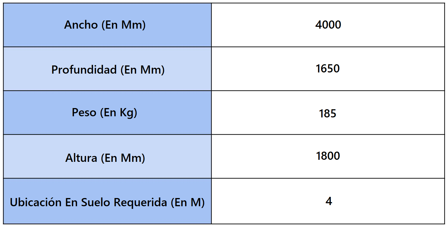 ¿Cuál es el precio de un seguidor solar de 2 ejes?